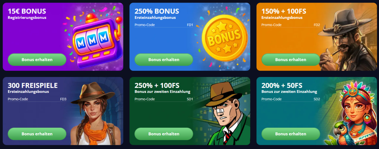 Bonusanalyse Was steckt hinter dem No-Deposit-Angebot